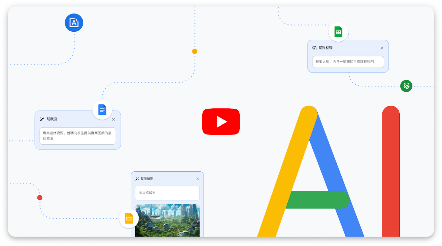 一部關於教育 AI 技術的影片，播放按鈕周圍有一系列 Google AI 功能。