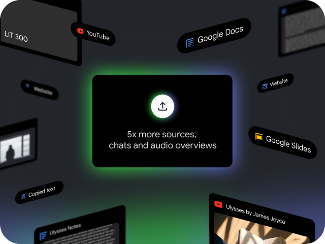 Image showing various data sources that can be used in NotebookLM Plus