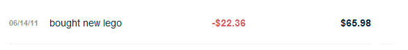 Lego Purchase Transaction