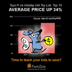 Time to Teach Your Kids to Save?