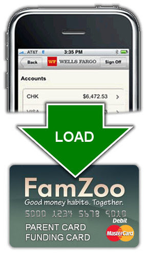 Load Your FamZoo Card from Wells Fargo