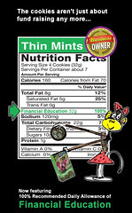 Thin Mints: Now Featuring 100% of the RDA for Financial Education
