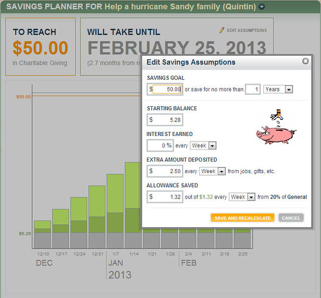 Make a Fundraising Plan
